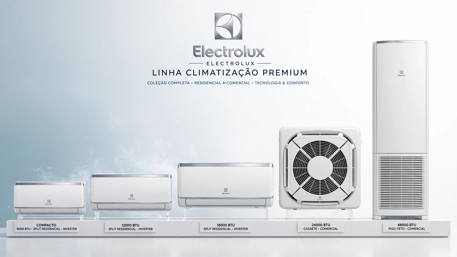 Guia Completo dos Ar-Condicionados Electrolux: todos os modelos residenciais e comerciais