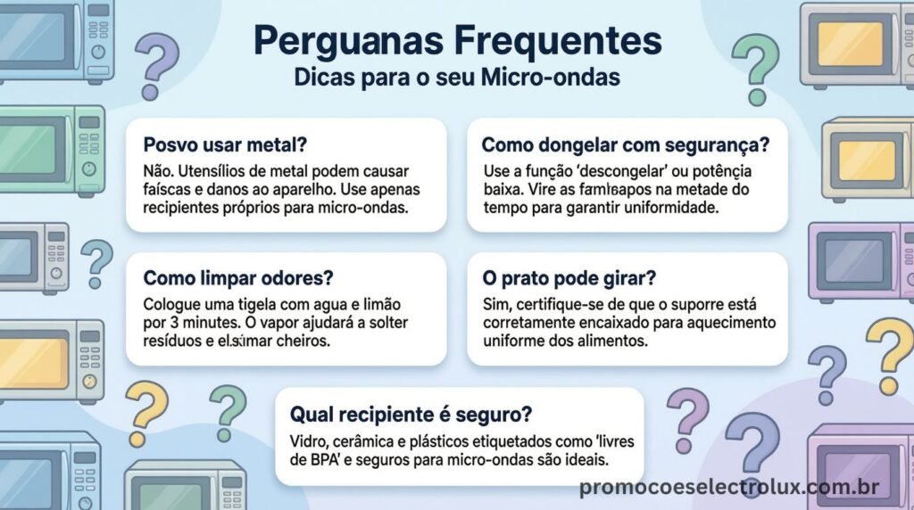 Dúvidas frequentes sobre o comparativo de micro-ondas Electrolux