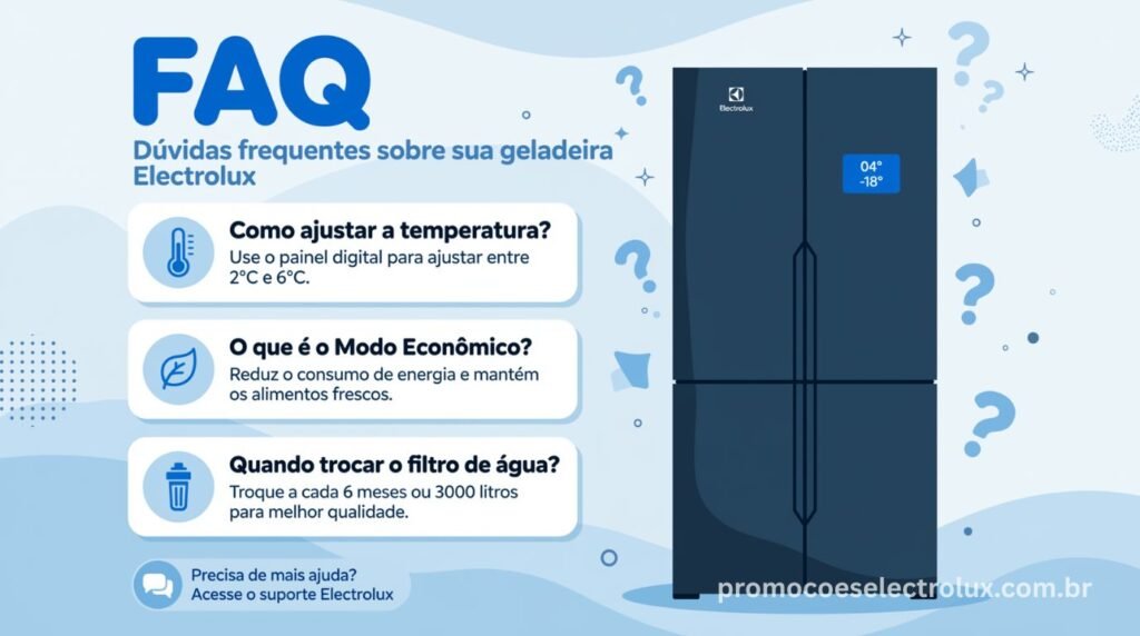 Dúvidas frequentes sobre a Geladeira Electrolux Multidoor Efficient IM8B