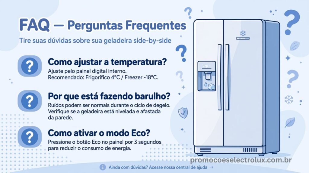 Dúvidas frequentes sobre a Geladeira Electrolux Side by Side Efficient IS4S