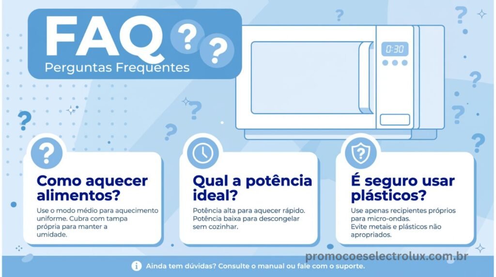 Dúvidas frequentes sobre o Micro-ondas Electrolux ME23B