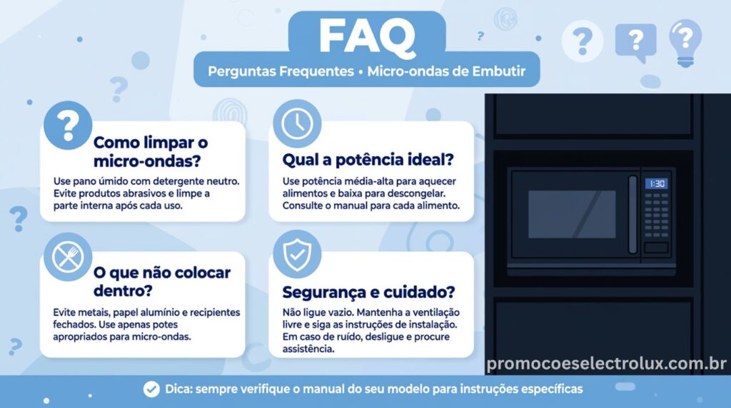 Dúvidas frequentes sobre o Micro-ondas de Embutir Electrolux ME3BP